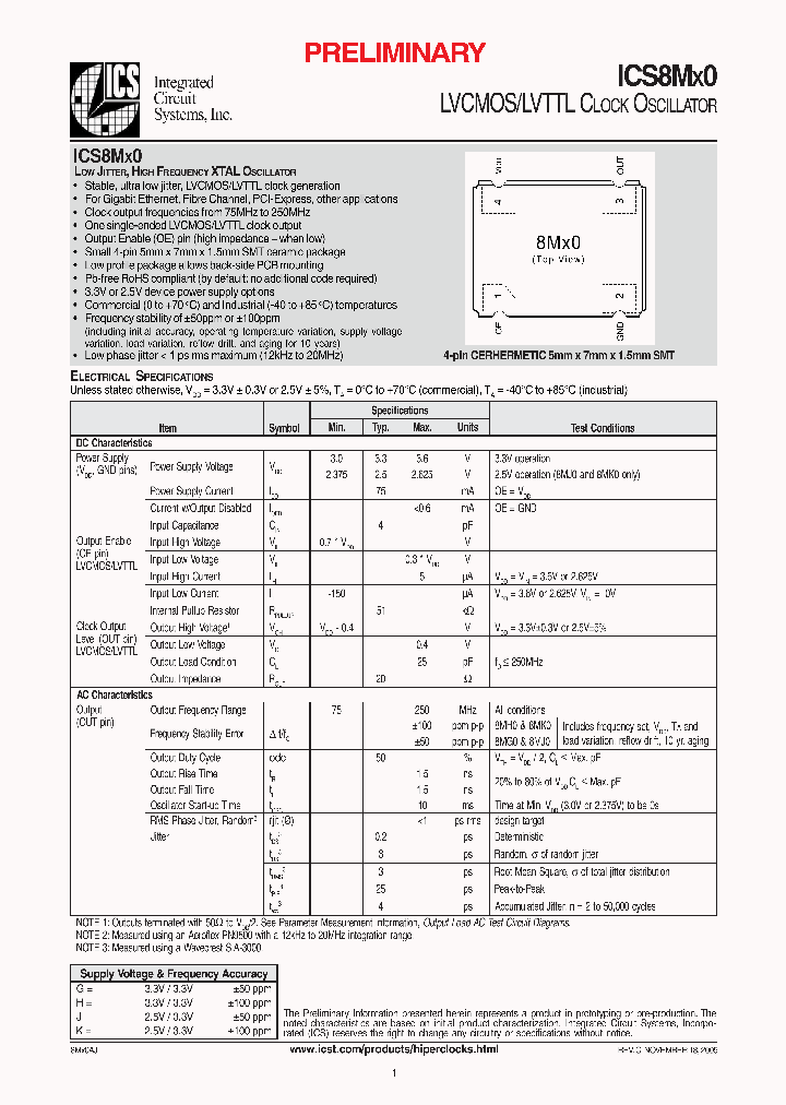 ICS8MH0-187500AJT_3896290.PDF Datasheet