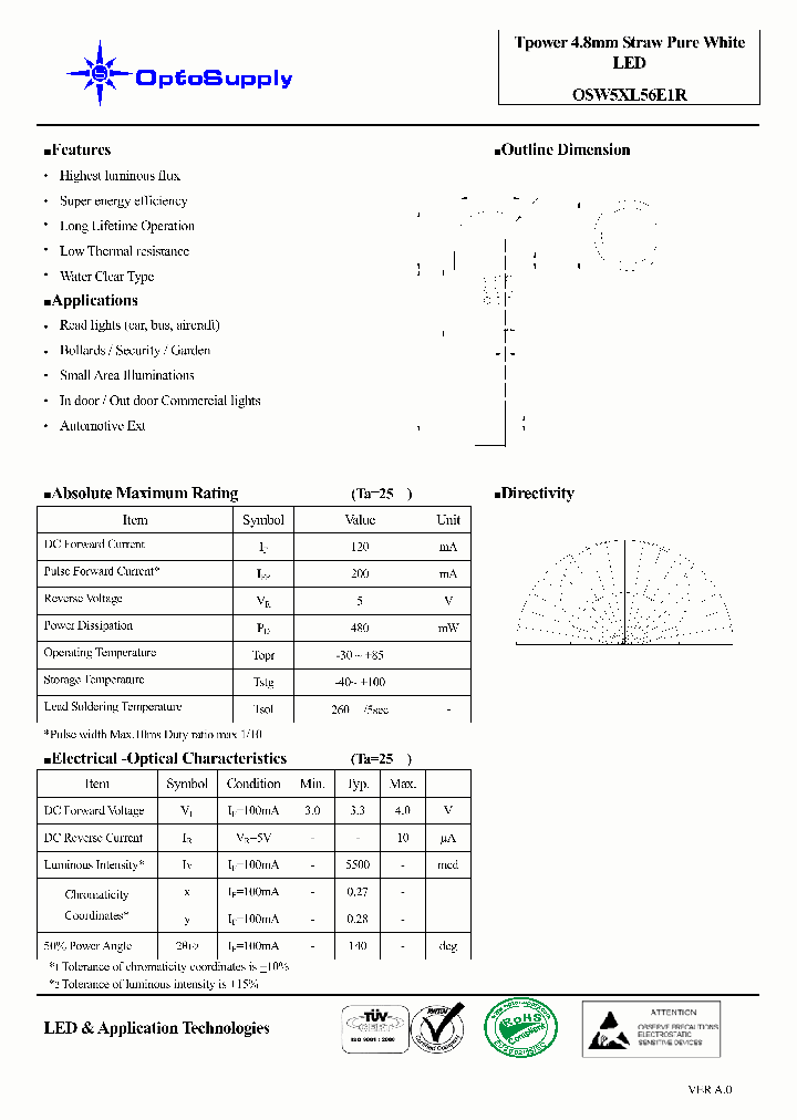 OSW5XL56E1R_4127112.PDF Datasheet