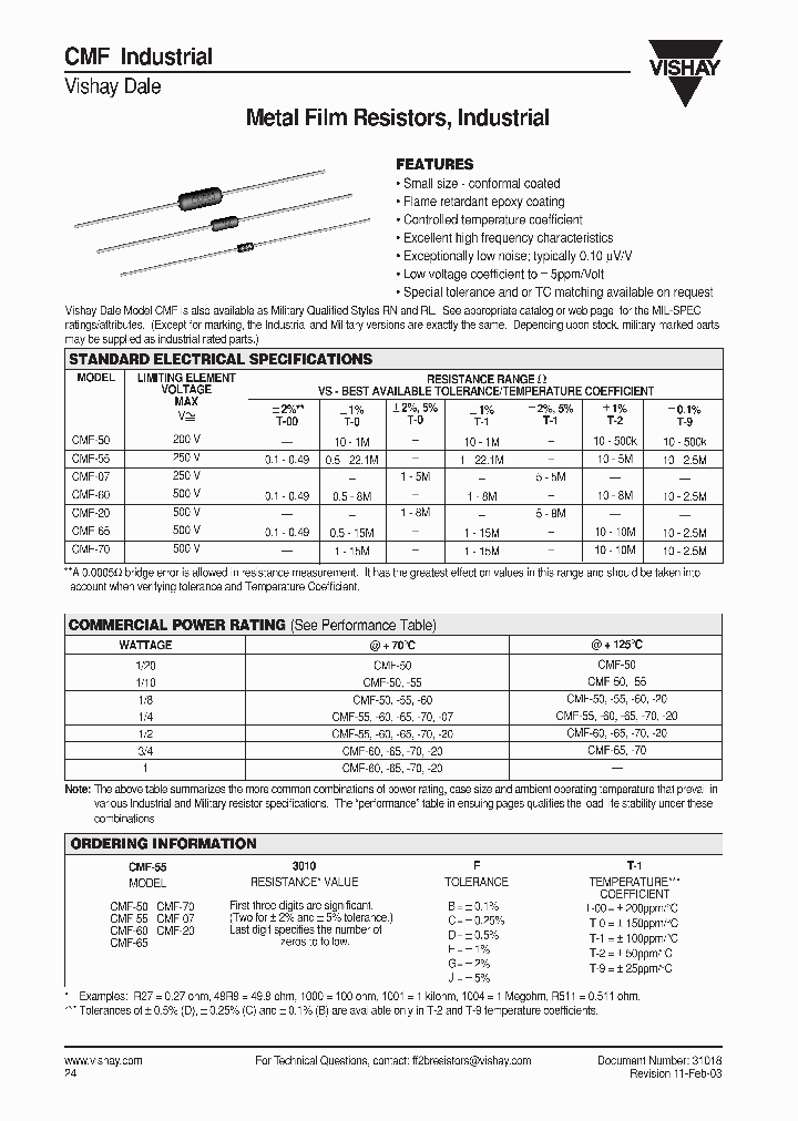 CMF-65R18GT-00_3899139.PDF Datasheet