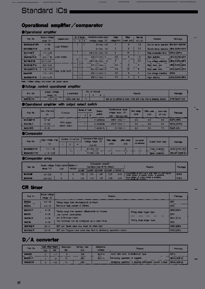 BA3818F-T1_3898734.PDF Datasheet