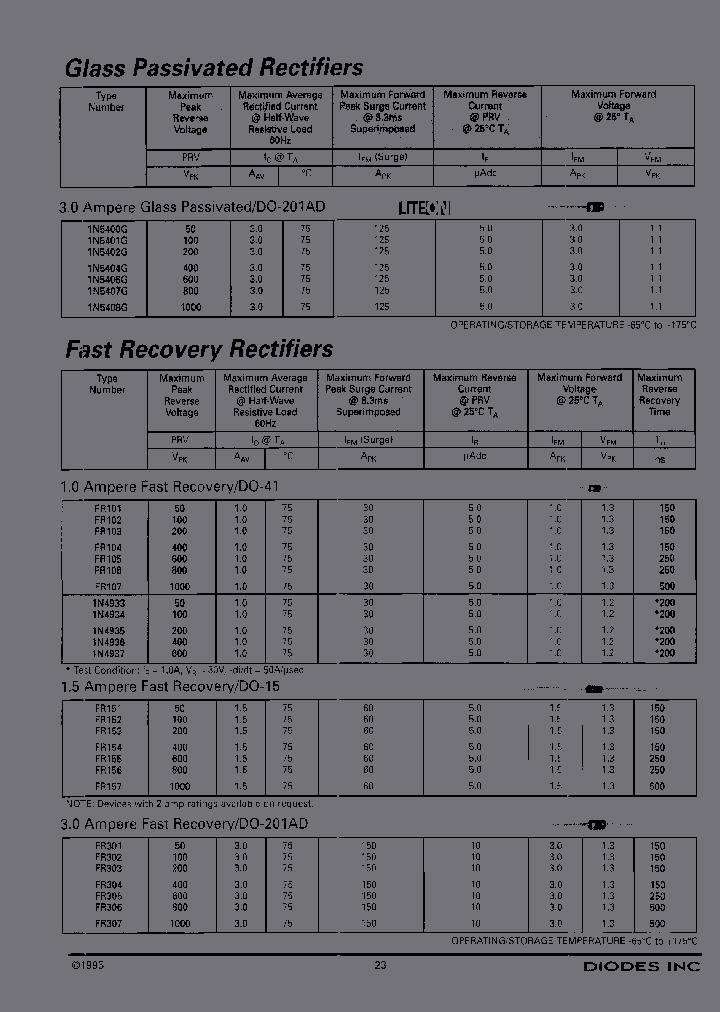 1N5408G-A_3899353.PDF Datasheet