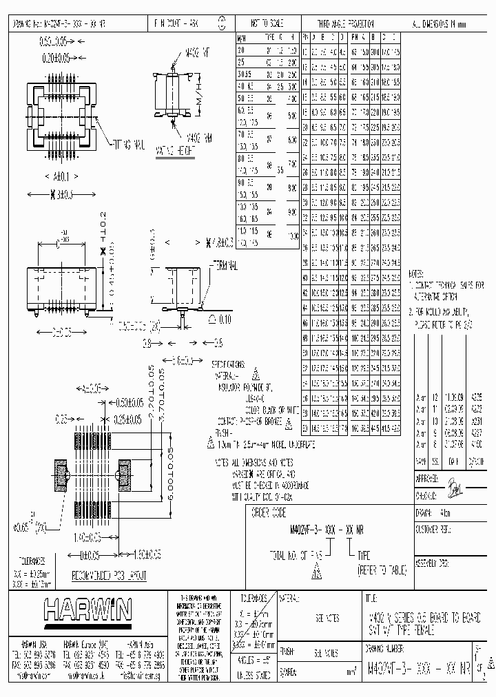M402VF-3-84-06NR_3896512.PDF Datasheet
