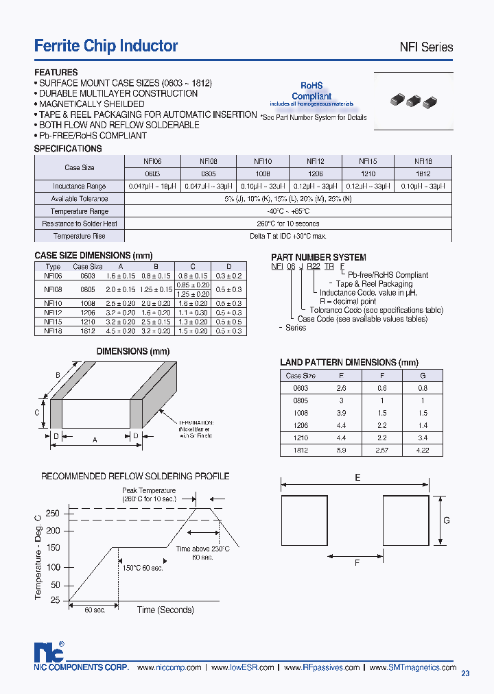 NFI18K3R9TRF_3902559.PDF Datasheet