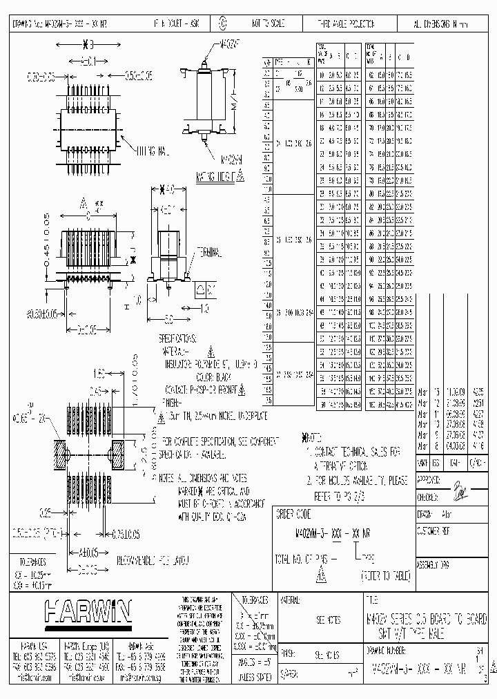 M402VM-3-84-06NR_3896513.PDF Datasheet