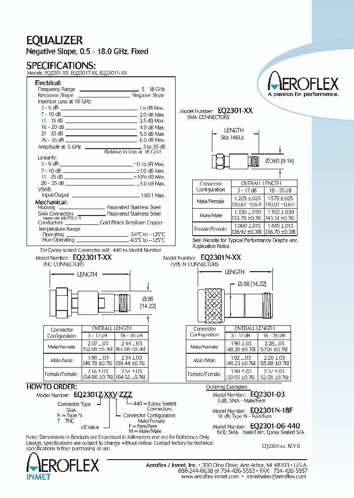 EQ2301N-28M-440_3906546.PDF Datasheet