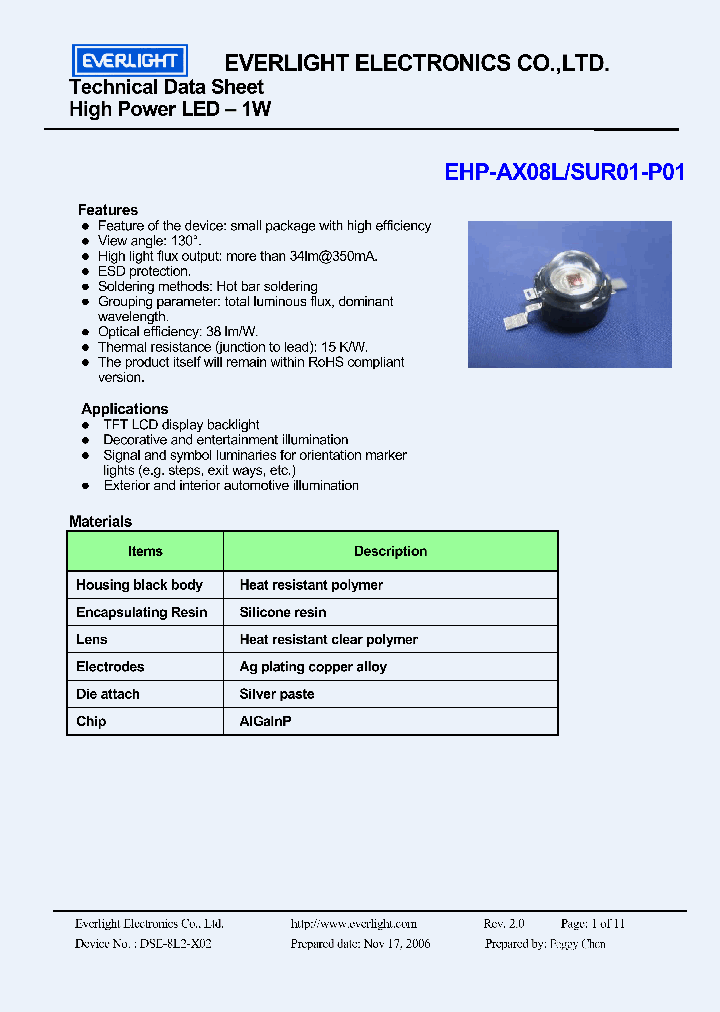 EHP-AX08LSUR01-P01_3903372.PDF Datasheet