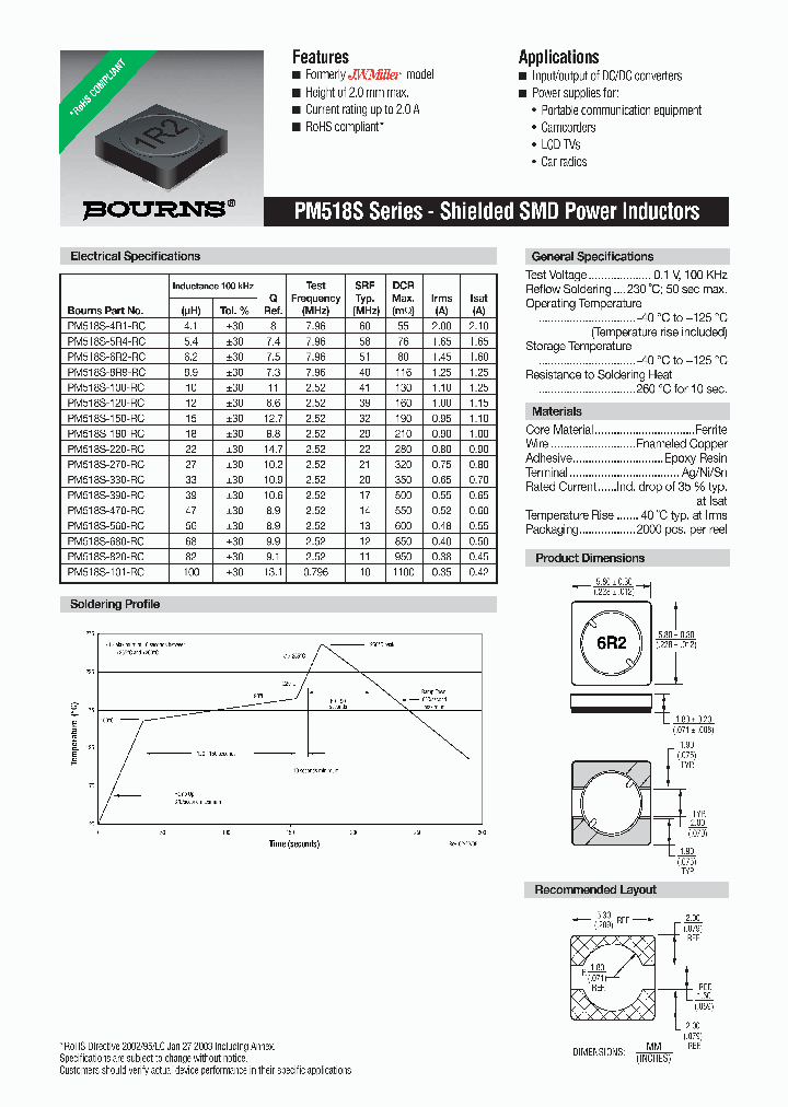 PM518S-180-RC_3912517.PDF Datasheet