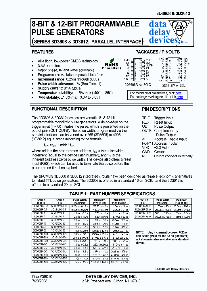 3D3608R-5K_3912200.PDF Datasheet