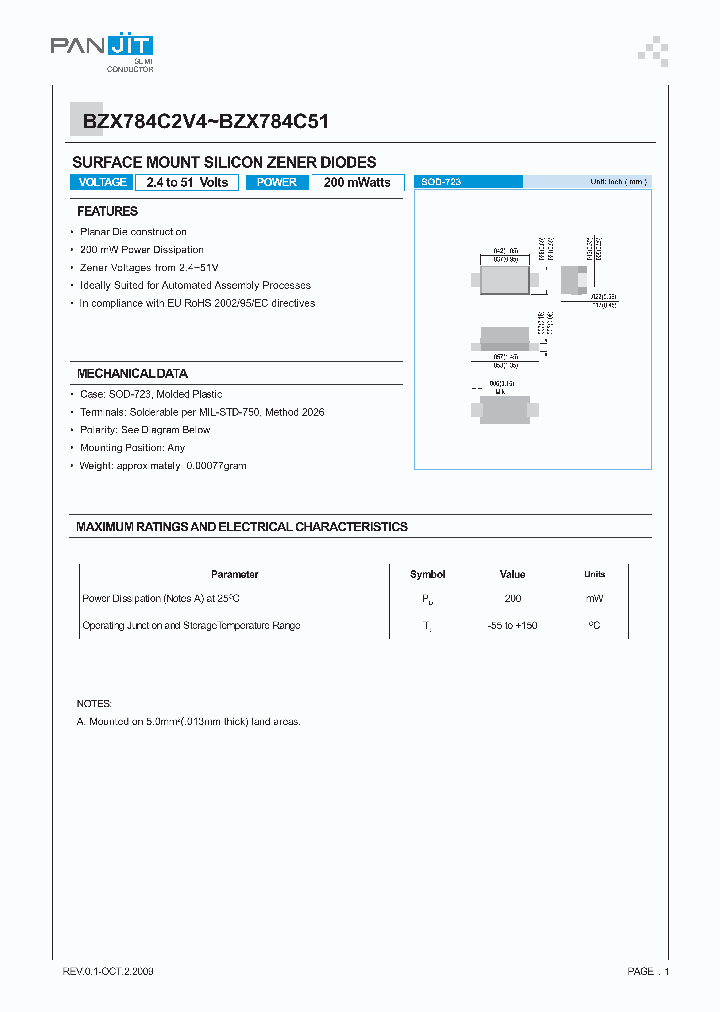 BZX784C8V7TR7_3916408.PDF Datasheet