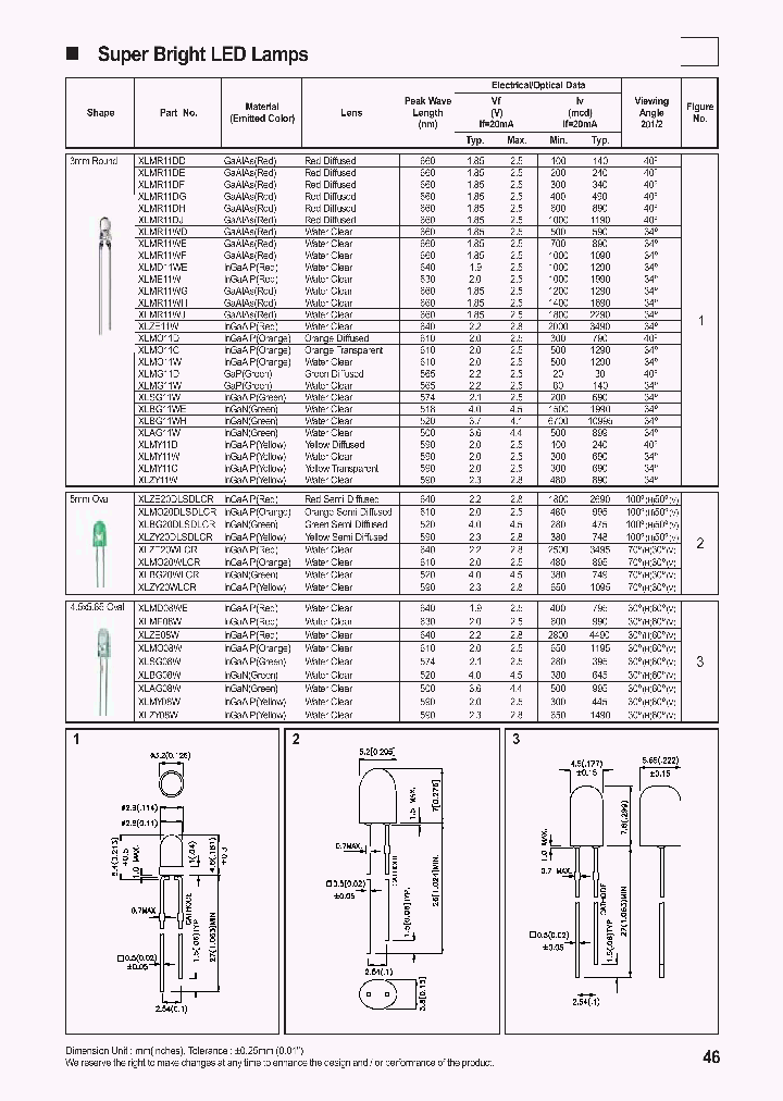 XLBG08W_3917457.PDF Datasheet