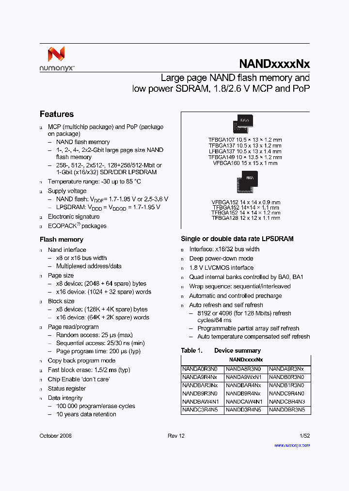 NANDA9R3N1AZBC5E_3918014.PDF Datasheet