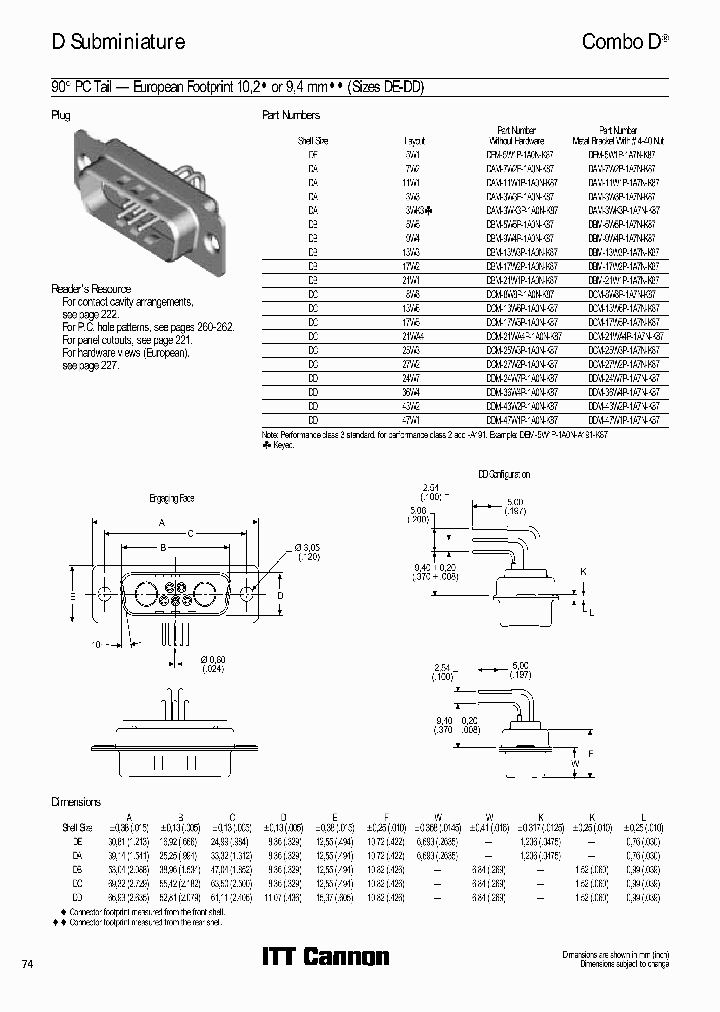 DCM-8W8P-1A0N-K87_3918499.PDF Datasheet
