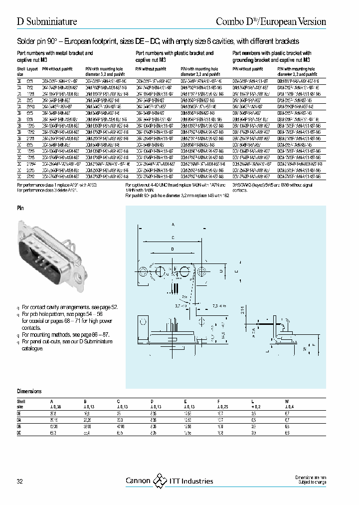 DCM-8W8P-1A9N-K87_3918500.PDF Datasheet