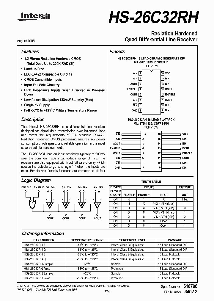 HS1-26C32RH_4159321.PDF Datasheet