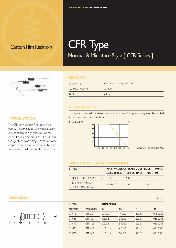 CFR-12JB-24R_3937499.PDF Datasheet