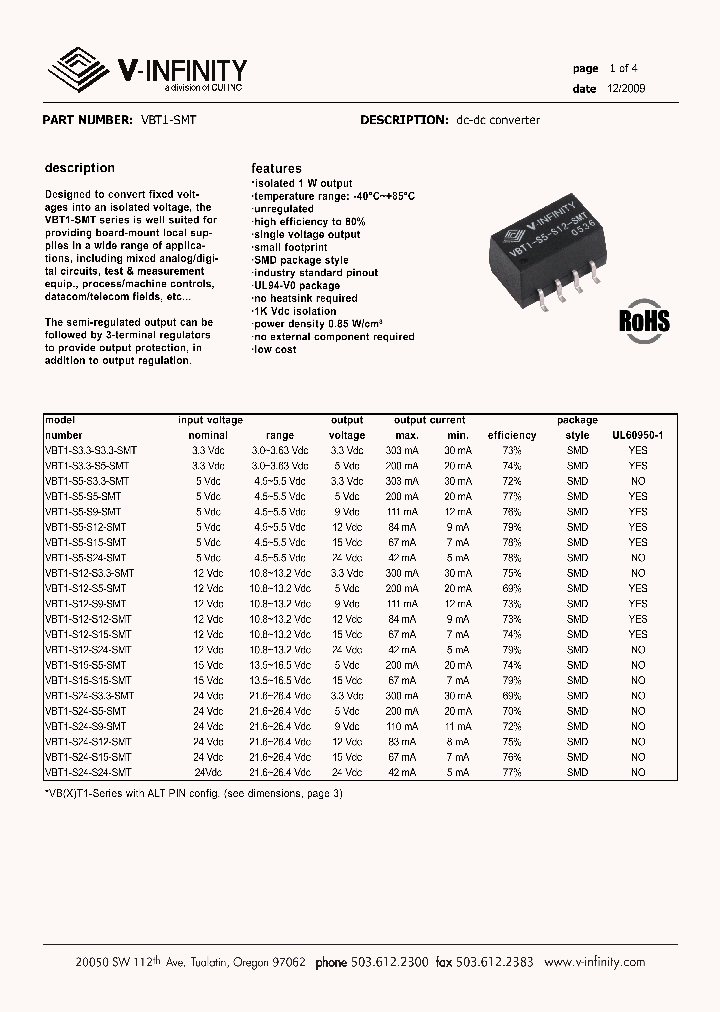 VBT1-S33-S33-SMT09_4163332.PDF Datasheet