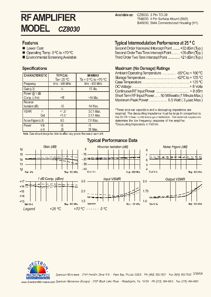 CZ8030_4170803.PDF Datasheet