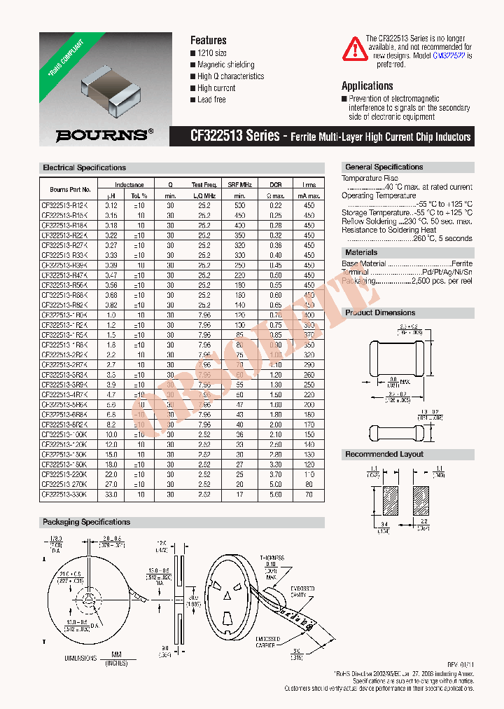 CF322513-330K_3967228.PDF Datasheet