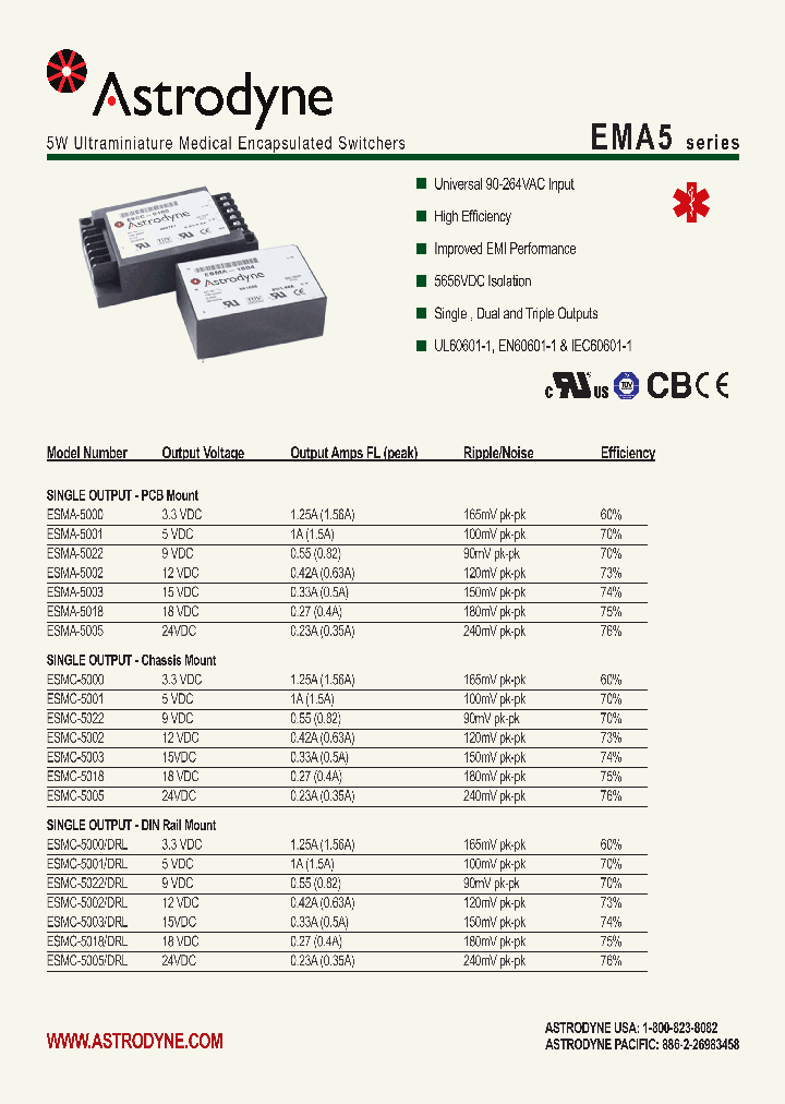 ESMC-5001_3956068.PDF Datasheet