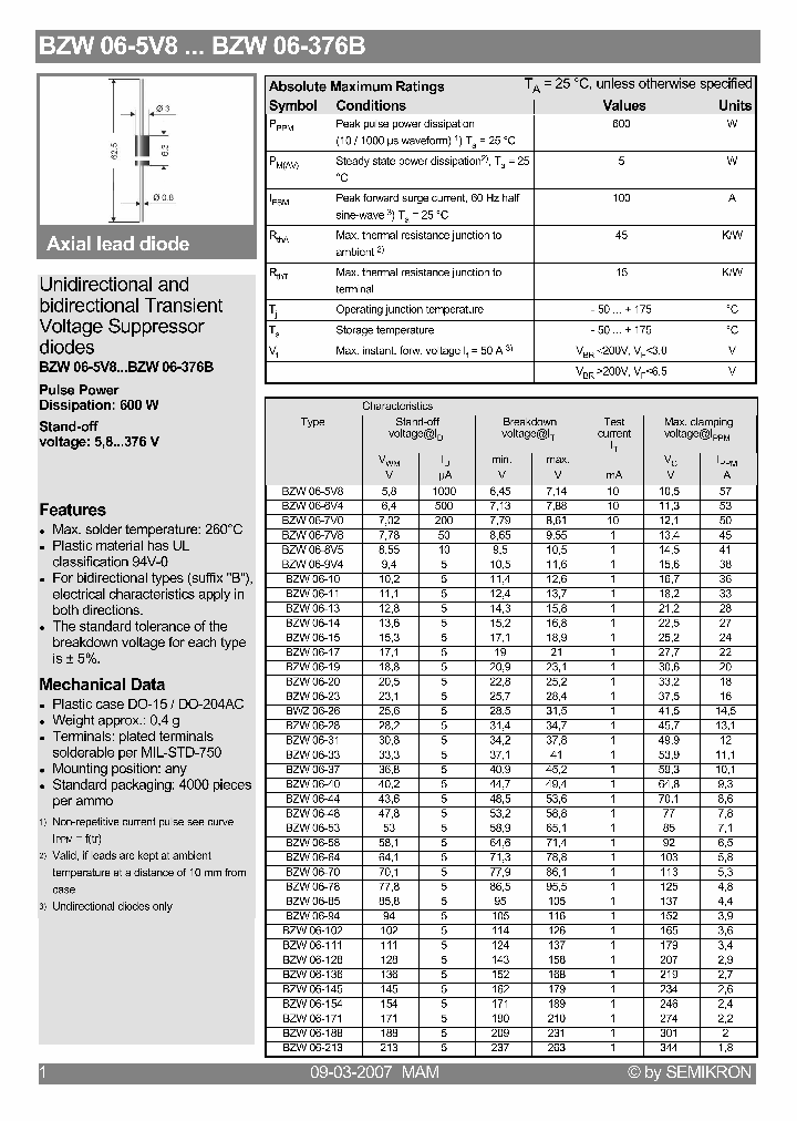 BZW06-10_3980203.PDF Datasheet