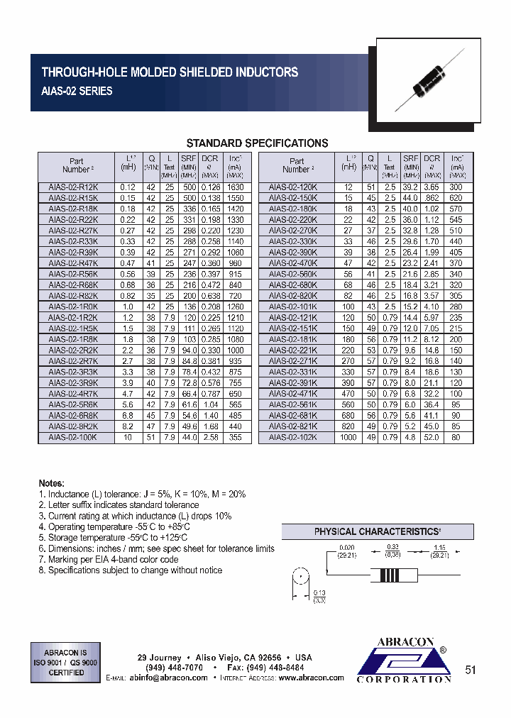 AIAS-02-1R2K_3983477.PDF Datasheet