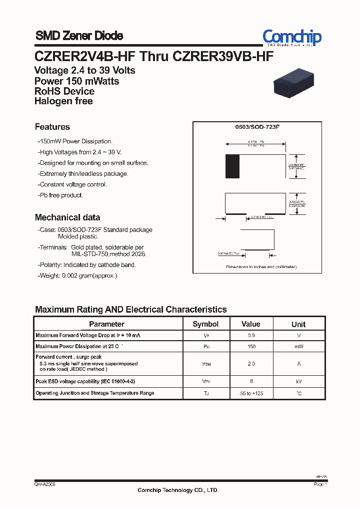 CZRER10VB-HF_4177081.PDF Datasheet