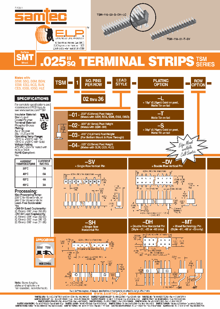 TSM-102-04-L-SV_3983400.PDF Datasheet