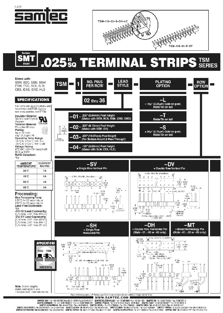 TSM-113-02-T-SH-A_3988191.PDF Datasheet