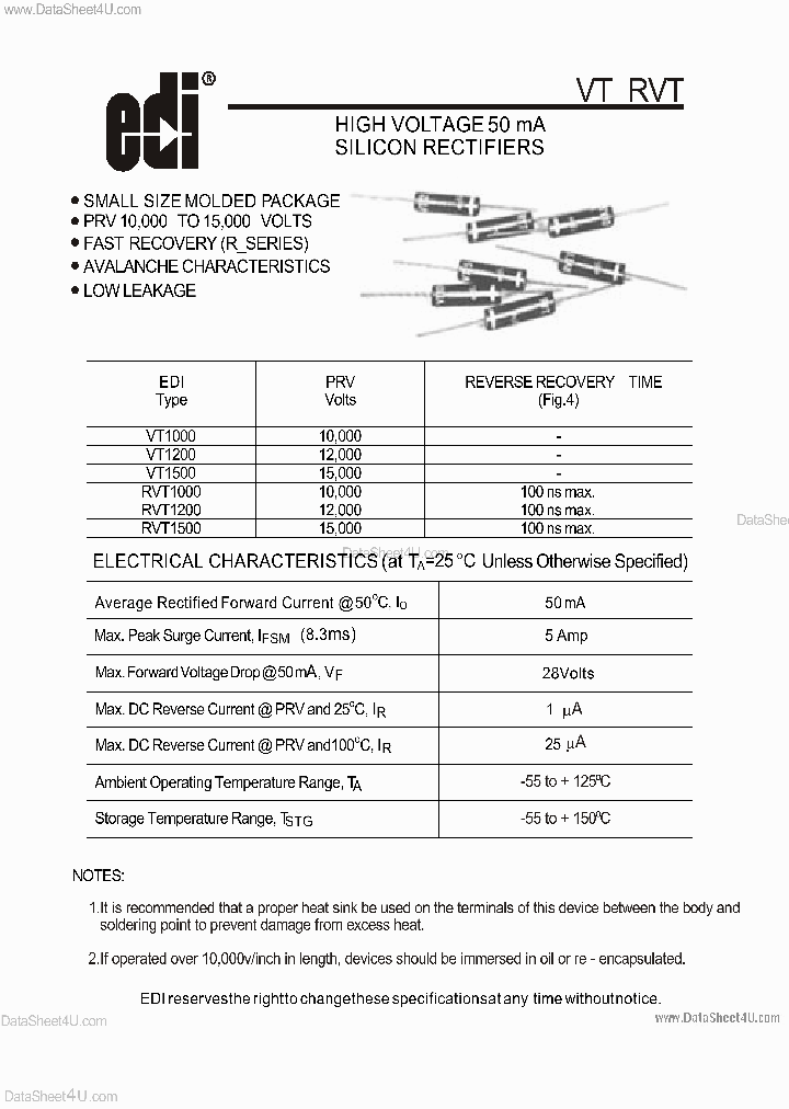 RVT1000_4182720.PDF Datasheet