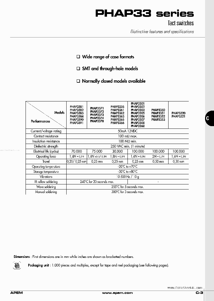 PHAP330X_4187047.PDF Datasheet