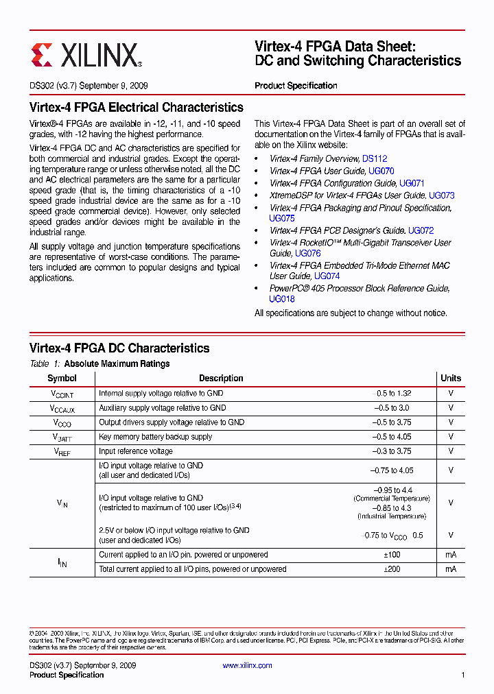 XC4VLX15-10FF668C_4037102.PDF Datasheet