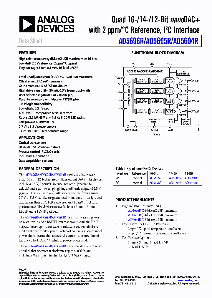 AD5696RBCPZ-RL7_4194502.PDF Datasheet