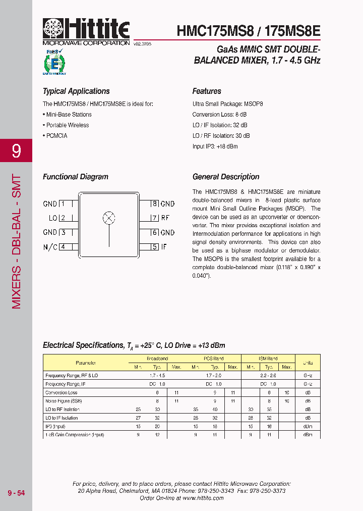 175MS8E_4202908.PDF Datasheet