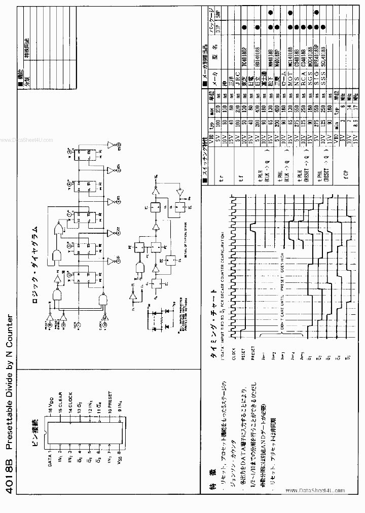 Tc4018b 4209067 pdf datasheet download ic on line