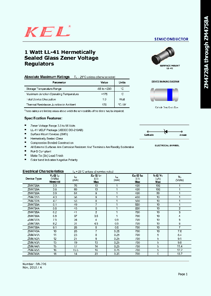 ZM4756A_4209615.PDF Datasheet Download --- IC-ON-LINE