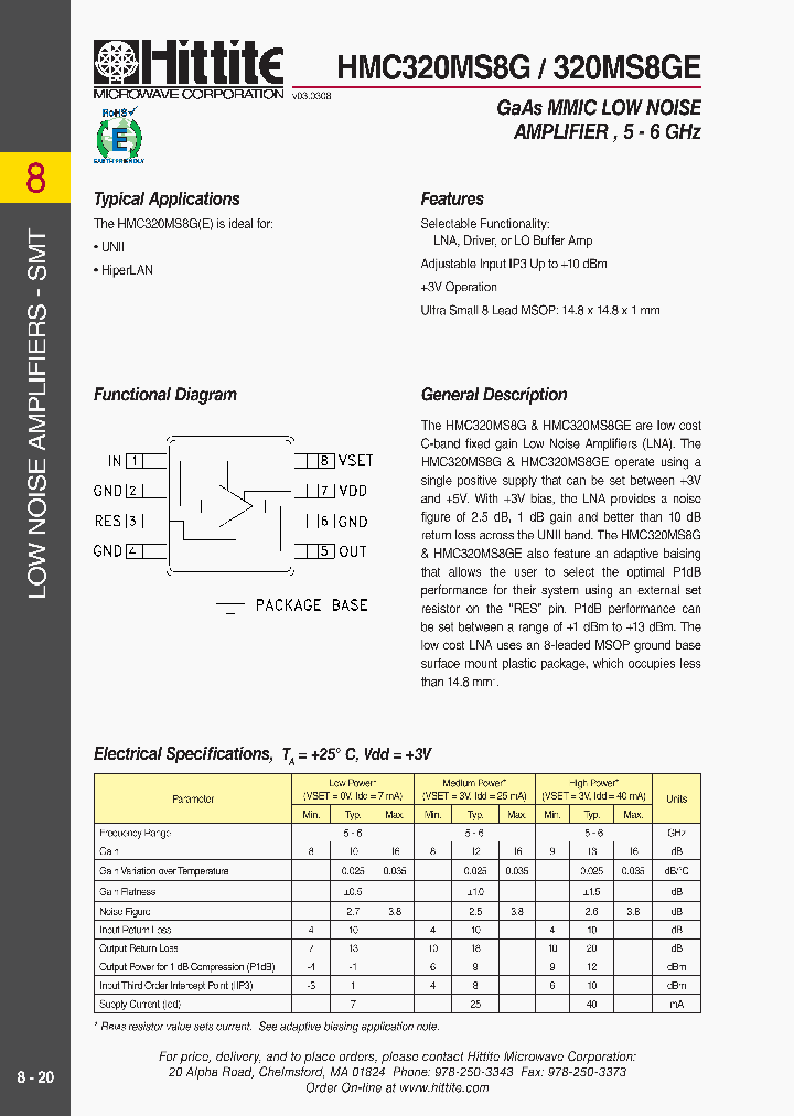 HMC320MS8G_4228220.PDF Datasheet