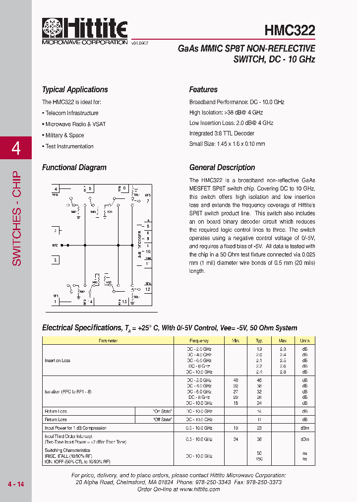 HMC322_4228222.PDF Datasheet Download --- IC-ON-LINE