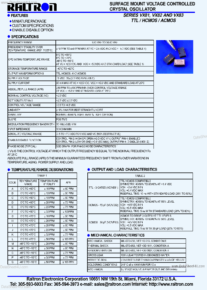VX81_4232712.PDF Datasheet