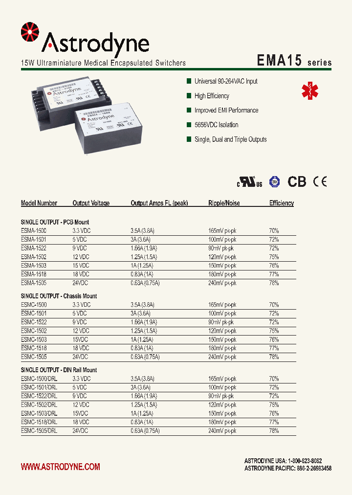 ESMA-1501_4121674.PDF Datasheet Download --- IC-ON-LINE