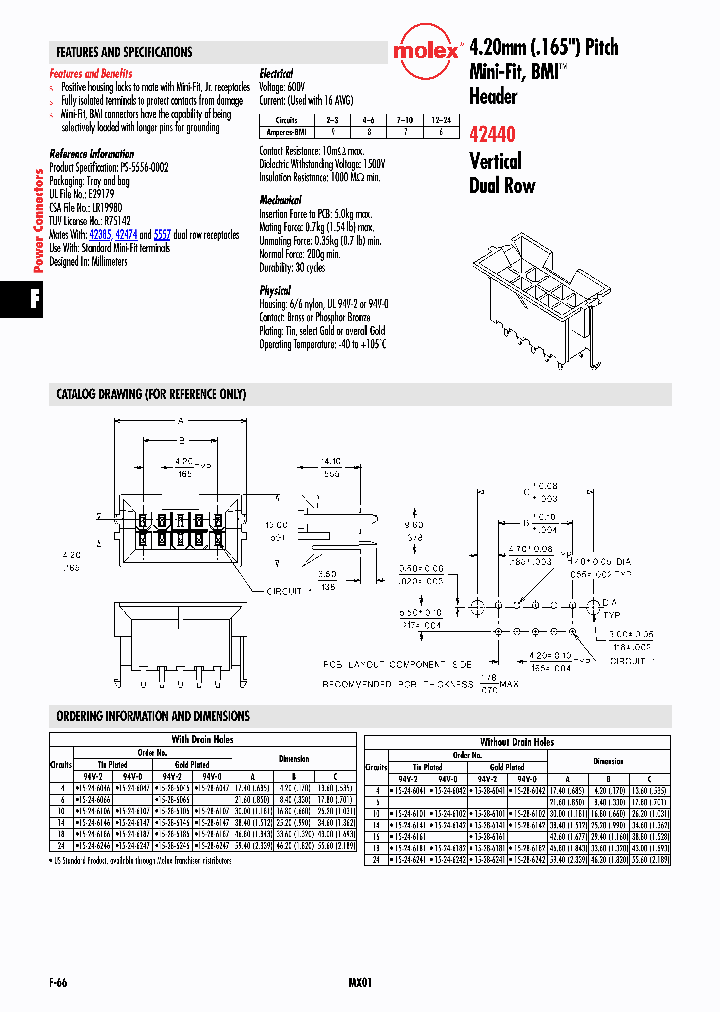 15-28-6247_4154333.PDF Datasheet