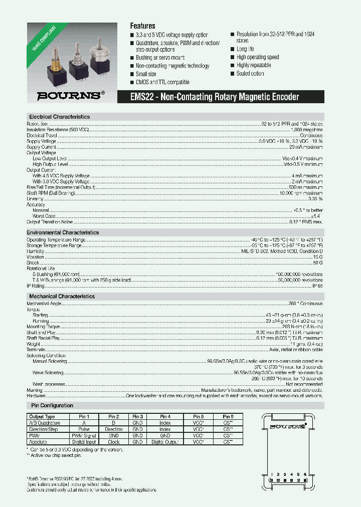 EMS22T51-D28-LD5_4165100.PDF Datasheet