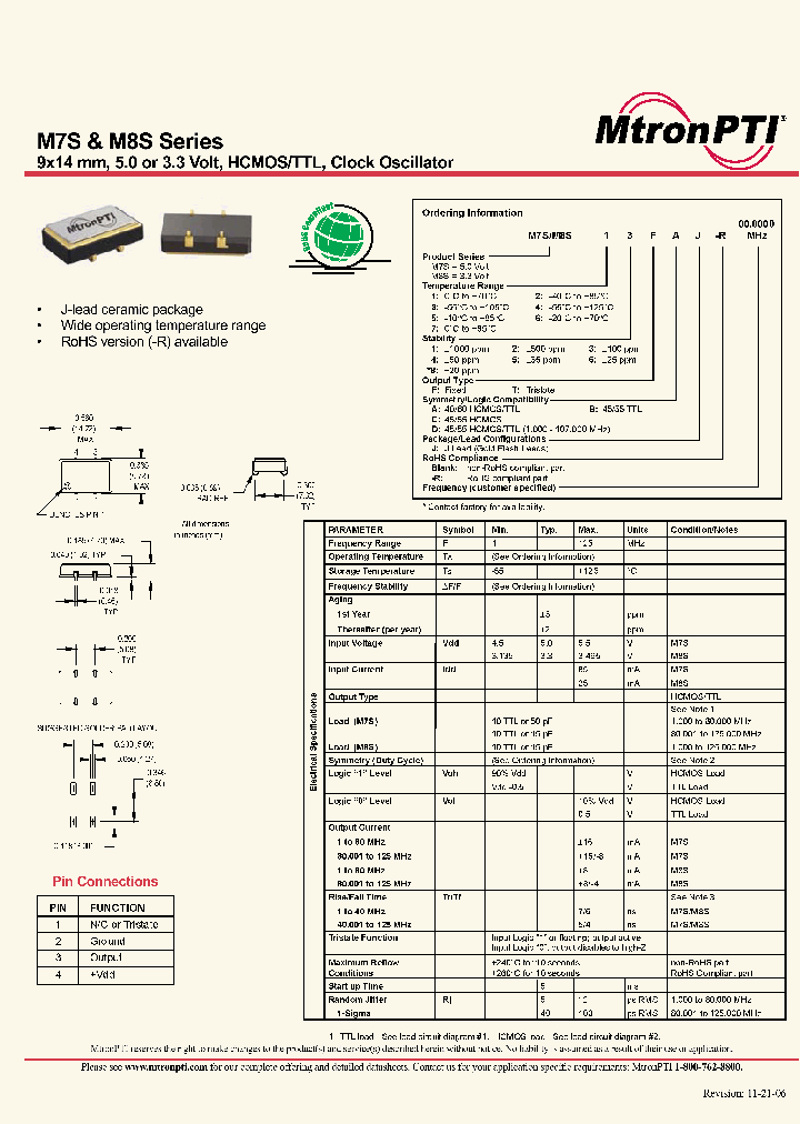 M8S63TDJ-R_4166847.PDF Datasheet