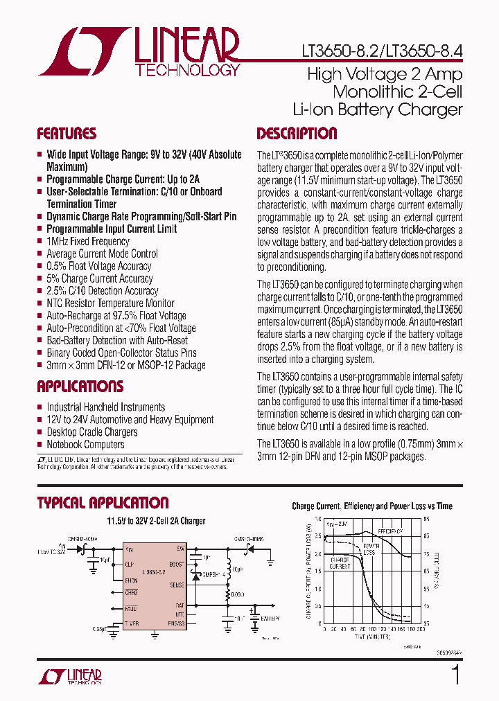 LT3650EMSE-84PBF_4173308.PDF Datasheet