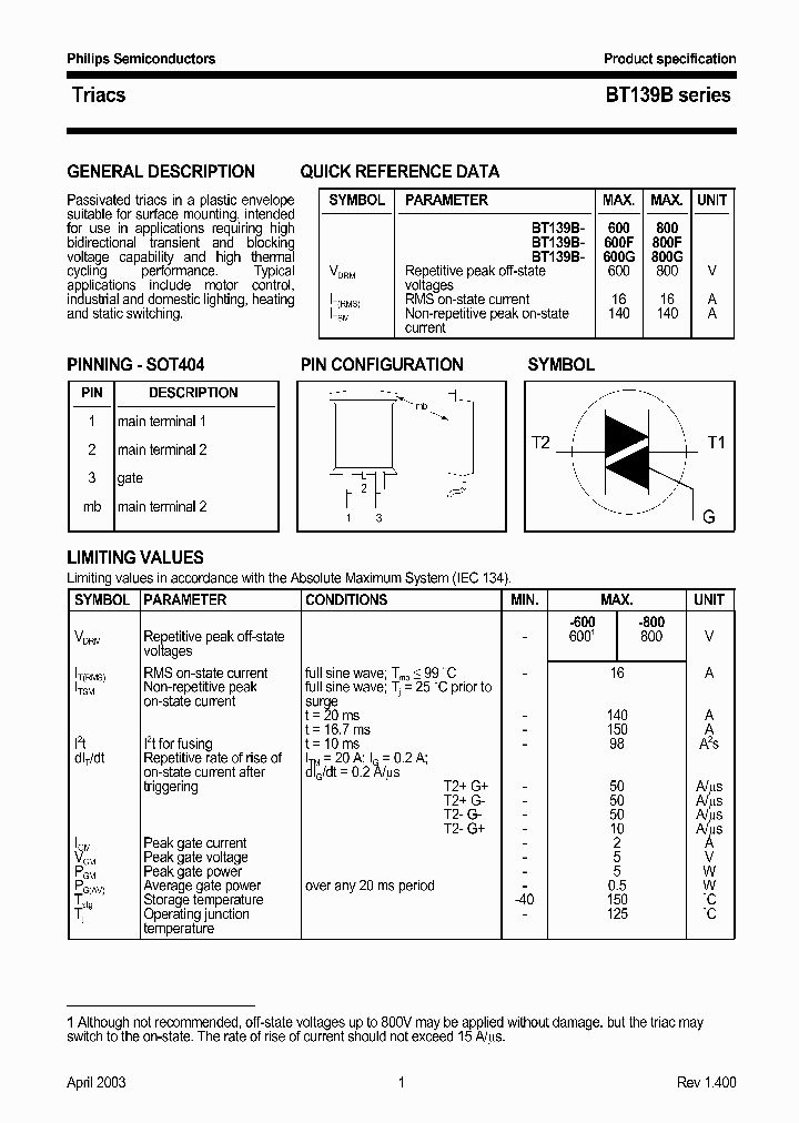 BT139BSERIES_4172684.PDF Datasheet