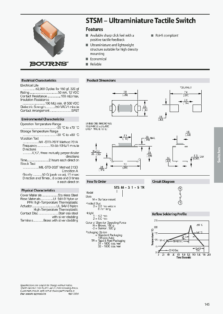 STSM-32-NTR_4183698.PDF Datasheet
