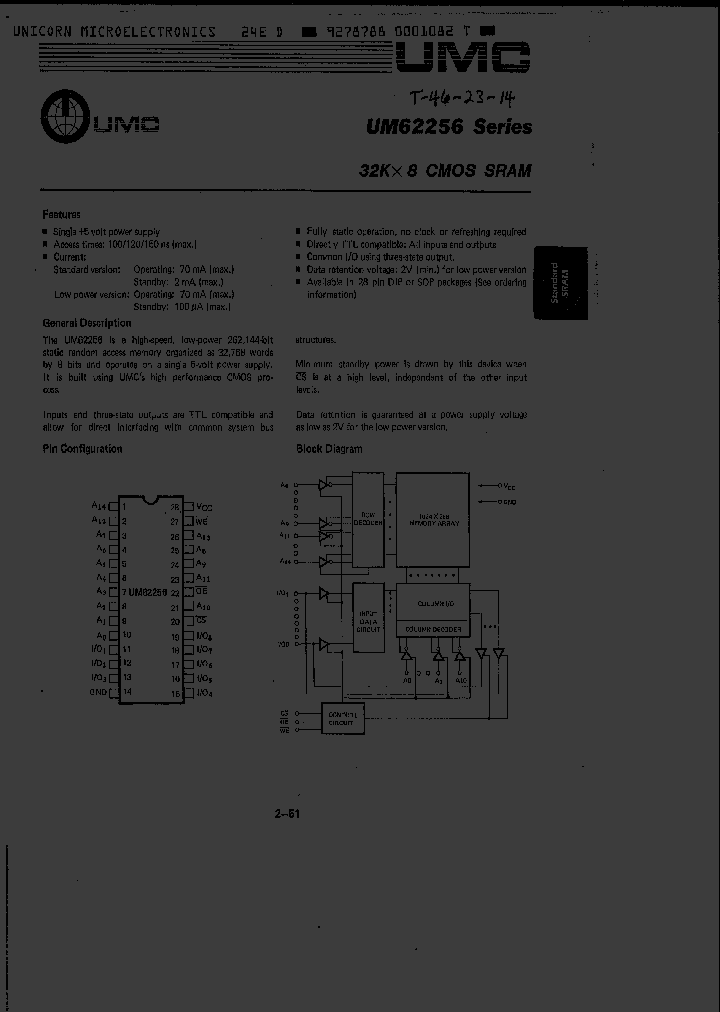 UM62256_4248835.PDF Datasheet