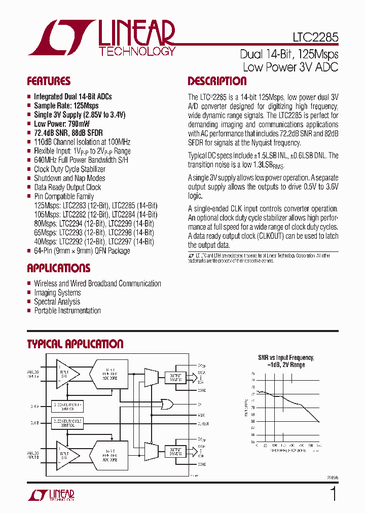 LTC2285CUPPBF_4189633.PDF Datasheet