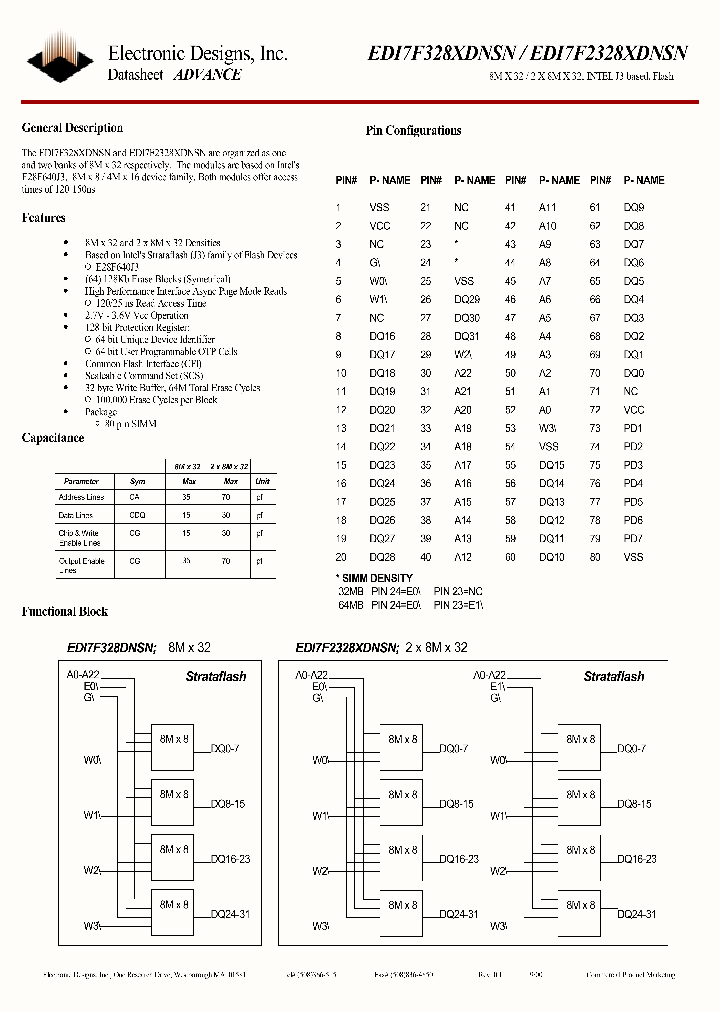 EDI7F2328XDNSN_4186643.PDF Datasheet