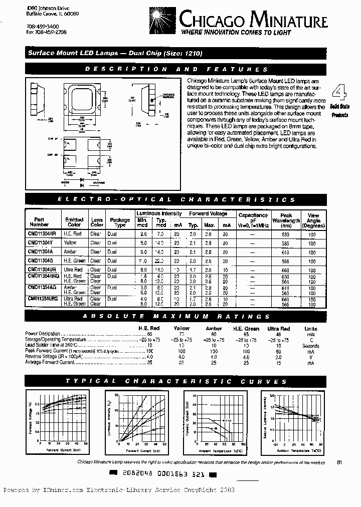 CMD11354URG_4190992.PDF Datasheet