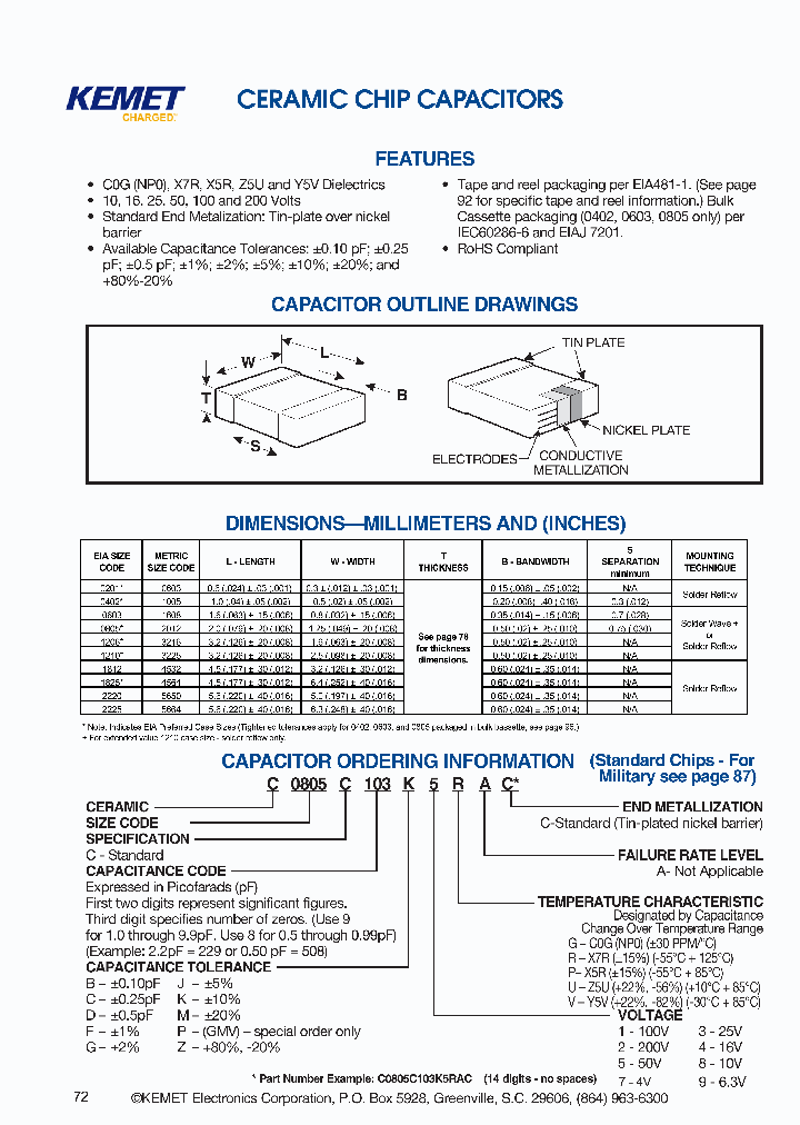 C1206C103C4GA_4211836.PDF Datasheet